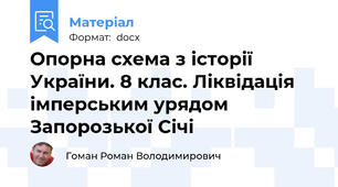 Опорна схема з історії України. 8 клас. Ліквідація імперським урядом Запорозької Січі