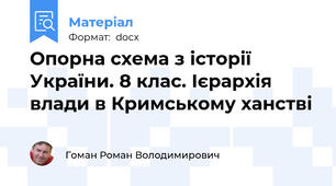 Опорна схема з історії України. 8 клас. Ієрархія влади в Кримському ханстві