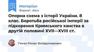 Опорна схема з історії України. 8 клас. Боротьба російської імперії за підкорення Кримського ханства в другій половині ХVII—ХVIII ст.