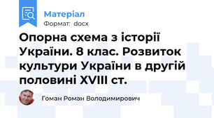 Опорна схема з історії України. 8 клас. Розвиток культури України в другій половині ХVIII ст.