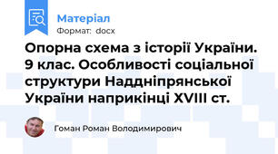 Опорна схема з історії України. 9 клас. Особливості соціальної структури Наддніпрянської України наприкінці ХVІІІ ст.