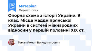 Опорна схема з історії України. 9 клас. Місце Наддніпрянської України в системі міжнародних відносин у першій половині ХIХ ст.