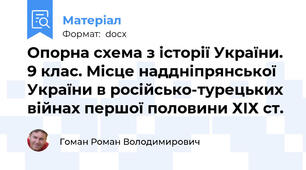 Опорна схема з історії України. 9 клас. Місце наддніпрянської України в російсько-турецьких війнах першої половини ХIХ ст.