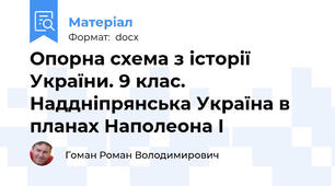 Опорна схема з історії України. 9 клас. Наддніпрянська Україна в планах Наполеона I
