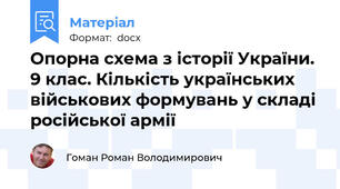 Опорна схема з історії України. 9 клас. Кількість українських військових формувань у складі російської армії