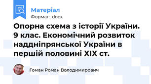 Опорна схема з історії України. 9 клас. Економічний розвиток наддніпрянської України в першій половині ХIХ ст.
