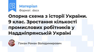 Опорна схема з історії України. 9 клас. Зростання кількості промислових робітників у Наддніпрянській Україні