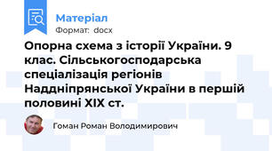 Опорна схема з історії України. 9 клас. Сільськогосподарська спеціалізація регіонів Наддніпрянської України в першій половині ХIХ ст.
