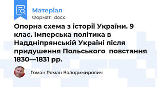 Опорна схема з історії України. 9 клас. Імперська політика в Наддніпрянській Україні після придушення Польського  повстання 1830—1831 рр.