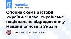 Опорна схема з історії України. 9 клас. Українське національне відродження у Наддніпрянській Україні