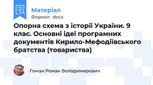 Опорна схема з історії України. 9 клас. Основні ідеї програмних документів Кирило-Мефодіївського братства (товариства)