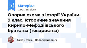 Опорна схема з історії України. 9 клас. Історичне значення Кирило-Мефодіївського братства (товариства)