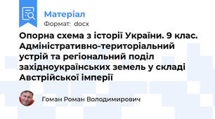Опорна схема з історії України. 9 клас. Адміністративно-територіальний устрій та регіональний поділ західноукраїнських земель у складі Австрійської імперії