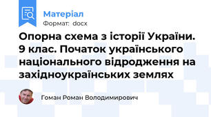 Опорна схема з історії України. 9 клас. Початок українського національного відродження на західноукраїнських землях