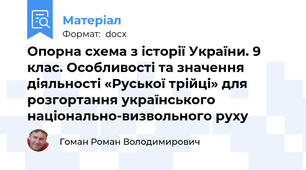 Опорна схема з історії України. 9 клас. Особливості та значення діяльності «Руської трійці» для розгортання українського національно-визвольного руху