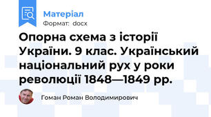 Опорна схема з історії України. 9 клас. Український національний рух у роки революції 1848—1849 рр.