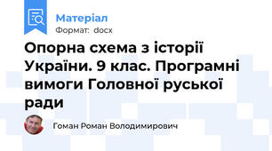 Опорна схема з історії України. 9 клас. Програмні вимоги Головної руської ради