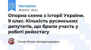Опорна схема з історії України. 9 клас. Кількість русинських депутатів, що брали участь у роботі рейхстагу