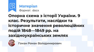Опорна схема з історії України. 9 клас. Результати, наслідки та історичне значення революційних подій 1848—1849 рр. на західноукраїнських землях