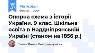 Опорна схема з історії України. 9 клас. Шкільна освіта в Наддніпрянській Україні (станом на 1856 р.)