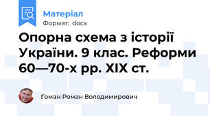 Опорна схема з історії України. 9 клас. Реформи 60—70-х рр. ХIХ ст.