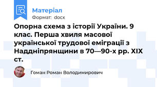 Опорна схема з історії України. 9 клас. Перша хвиля масової української трудової еміграції з Наддніпрянщини в 70—90-х рр. ХІХ ст.