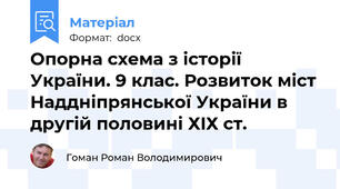 Опорна схема з історії України. 9 клас. Розвиток міст Наддніпрянської України в другій половині ХIХ ст.