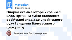 Опорна схема з історії України. 9 клас. Причини зміни ставлення російської влади до українського руху і видання Валуєвського циркуляру