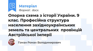Опорна схема з історії України. 9 клас. Професійна структура населення західноукраїнських земель та центральних  провінцій Австрійської імперії