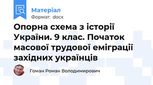 Опорна схема з історії України. 9 клас. Початок масової трудової еміграції західних українців
