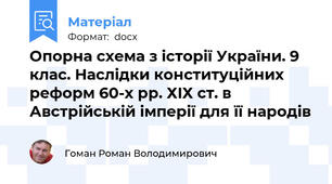 Опорна схема з історії України. 9 клас. Наслідки конституційних реформ 60-х рр. ХIХ ст. в Австрійській імперії для її народів