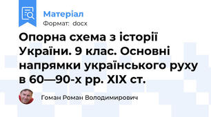 Опорна схема з історії України. 9 клас. Основні напрямки українського руху в 60—90-х рр. ХIХ ст.