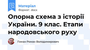 Опорна схема з історії України. 9 клас. Етапи народовського руху