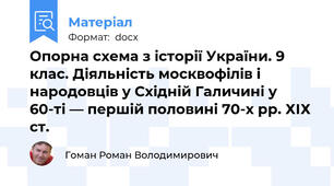 Опорна схема з історії України. 9 клас. Діяльність москвофілів і народовців у Східній Галичині у 60-ті — першій половині 70-х рр. ХІХ ст.
