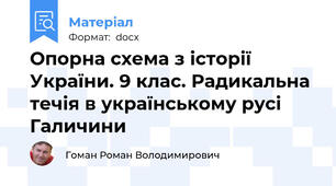 Опорна схема з історії України. 9 клас. Радикальна течія в українському русі Галичини