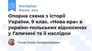 Опорна схема з історії України. 9 клас. «Нова ера» в україно-польських відносинах у Галичині та її наслідки