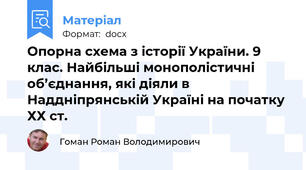 Опорна схема з історії України. 9 клас. Найбільші монополістичні об’єднання, які діяли в Наддніпрянській Україні на початку ХХ ст.