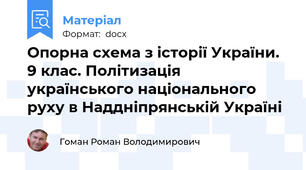 Опорна схема з історії України. 9 клас. Політизація українського національного руху в Наддніпрянській Україні
