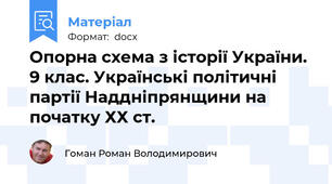Опорна схема з історії України. 9 клас. Українські політичні партії Наддніпрянщини на початку ХХ ст.