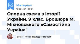 Опорна схема з історії України. 9 клас. Брошюра М. Міхновського «Самостійна Україна"