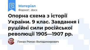 Опорна схема з історії України. 9 клас. Завдання і рушійні сили російської революції 1905—1907 рр.
