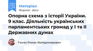 Опорна схема з історії України. 9 клас. Діяльність українських парламентських громад у I та II Державних думах