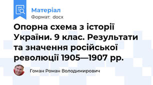 Опорна схема з історії України. 9 клас. Результати та значення російської революції 1905—1907 рр.