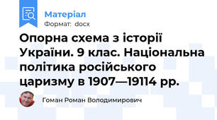 Опорна схема з історії України. 9 клас. Національна політика російського царизму в 1907—19114 рр.