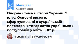 Опорна схема з історії України. 9 клас. Основні вимоги, сформульовані в «українській платформі» товариства українських поступовців у квітні 1912 р.