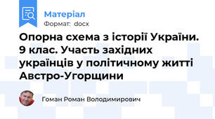 Опорна схема з історії України. 9 клас. Участь західних українців у політичному житті Австро-Угорщини