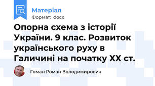 Опорна схема з історії України. 9 клас. Розвиток українського руху в Галичині на початку ХХ ст.