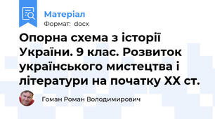 Опорна схема з історії України. 9 клас. Розвиток українського мистецтва і літератури на початку ХХ ст.