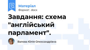 Завдання: схема "англійський парламент".