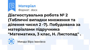 Діагностувальна робота № 2 (Табличні випадки множення та ділення чисел 2 -7). Побудована за матеріалами підручника "Математика, 3 клас, Н. Листопад" .